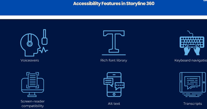 Articulate Storyline 360