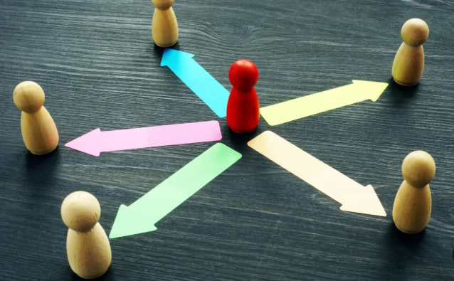 التفويض التفويض