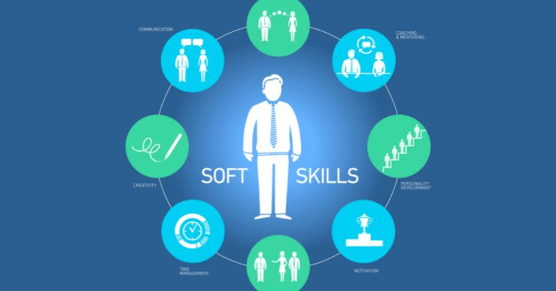 تدريب المهارات الناعمة (Soft Skills)